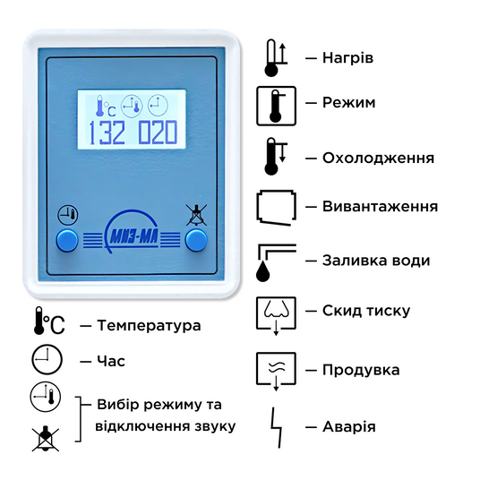 Стерилізатор паровий ГК-20 (автоклав) - ТОВ МІЗ-МА